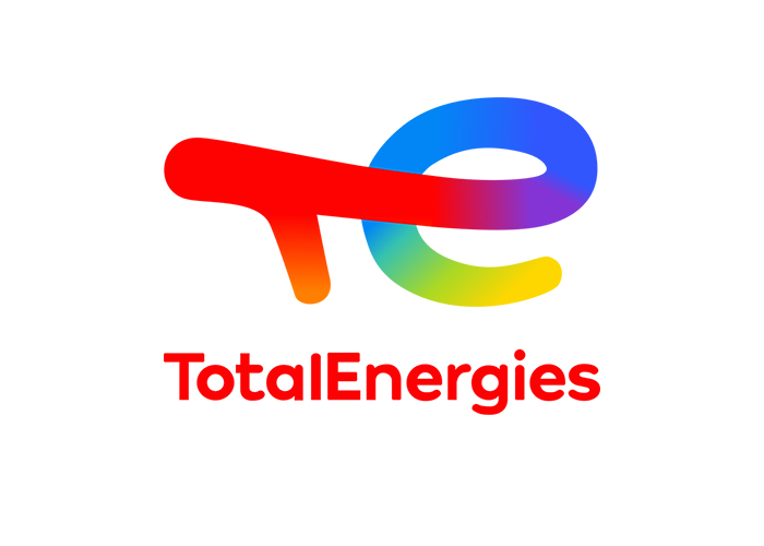 Total Products